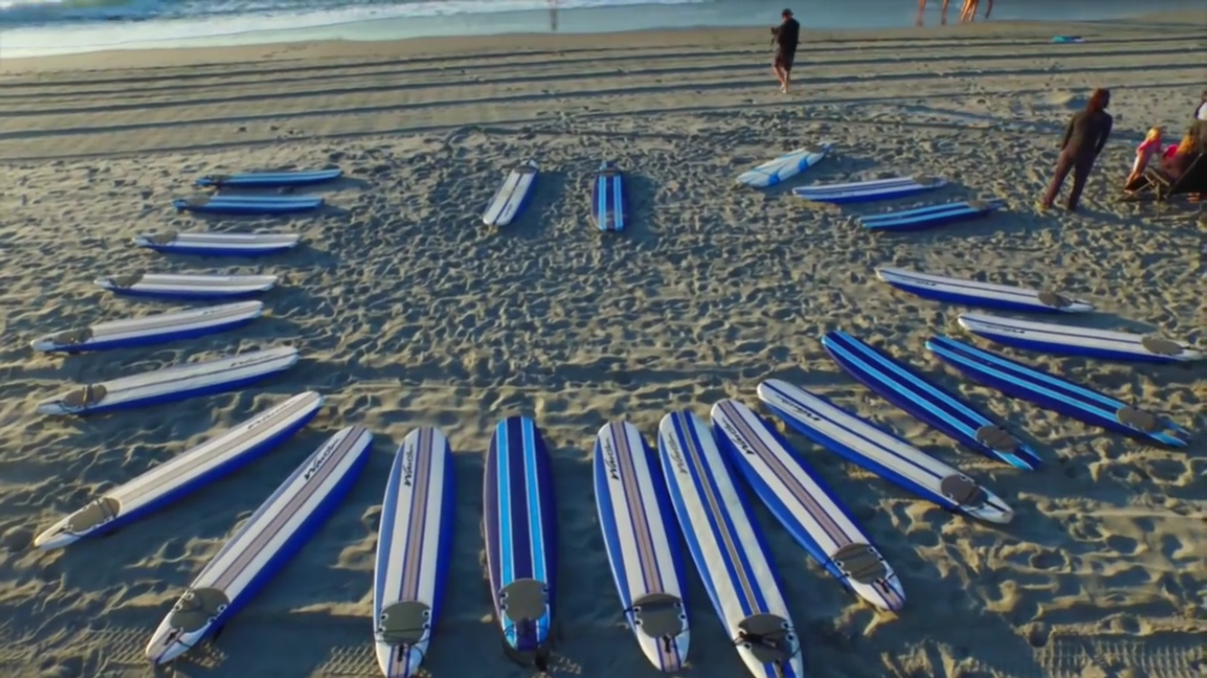 Myrtle Beach Surfboard Rentals, Myrtle Beach Surf Rentals
